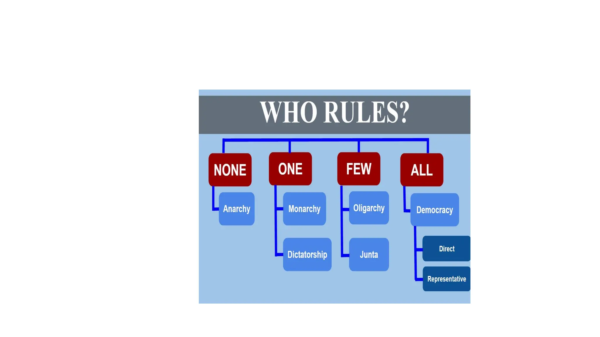 1 Introduction to Networking (06).pdfbsbsbsb