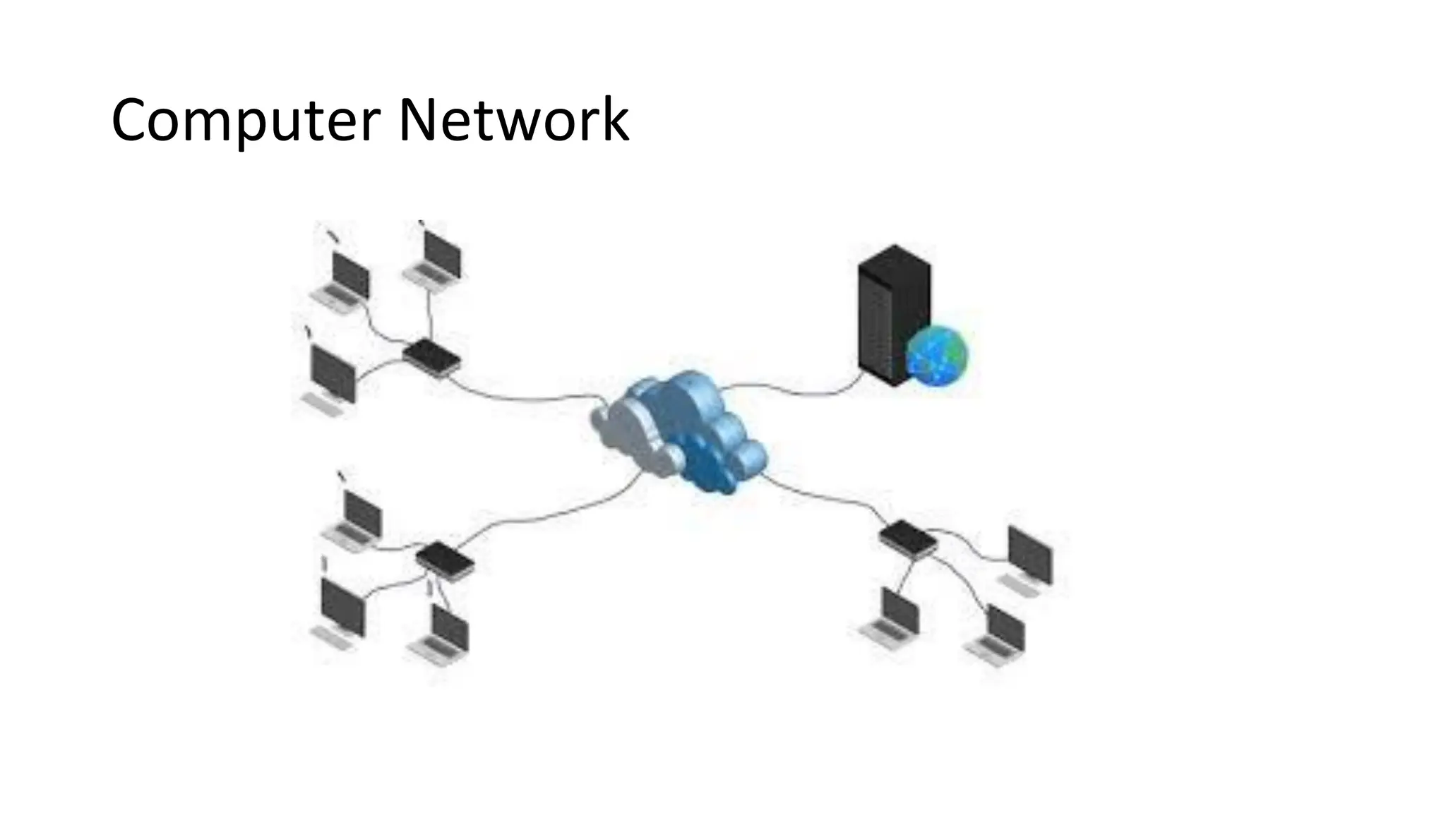Computer Network
 