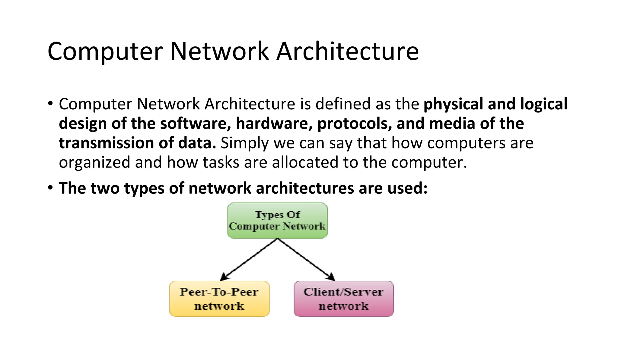 Computer Network Architecture
• Computer Network Architecture is defined as the physical and logical
design of the software, hardware, protocols, and media of the
transmission of data. Simply we can say that how computers are
organized and how tasks are allocated to the computer.
• The two types of network architectures are used:
 