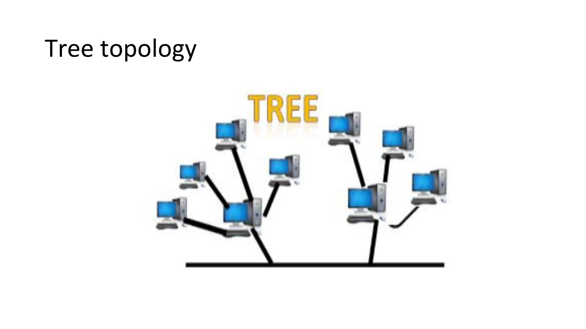 Tree topology
 