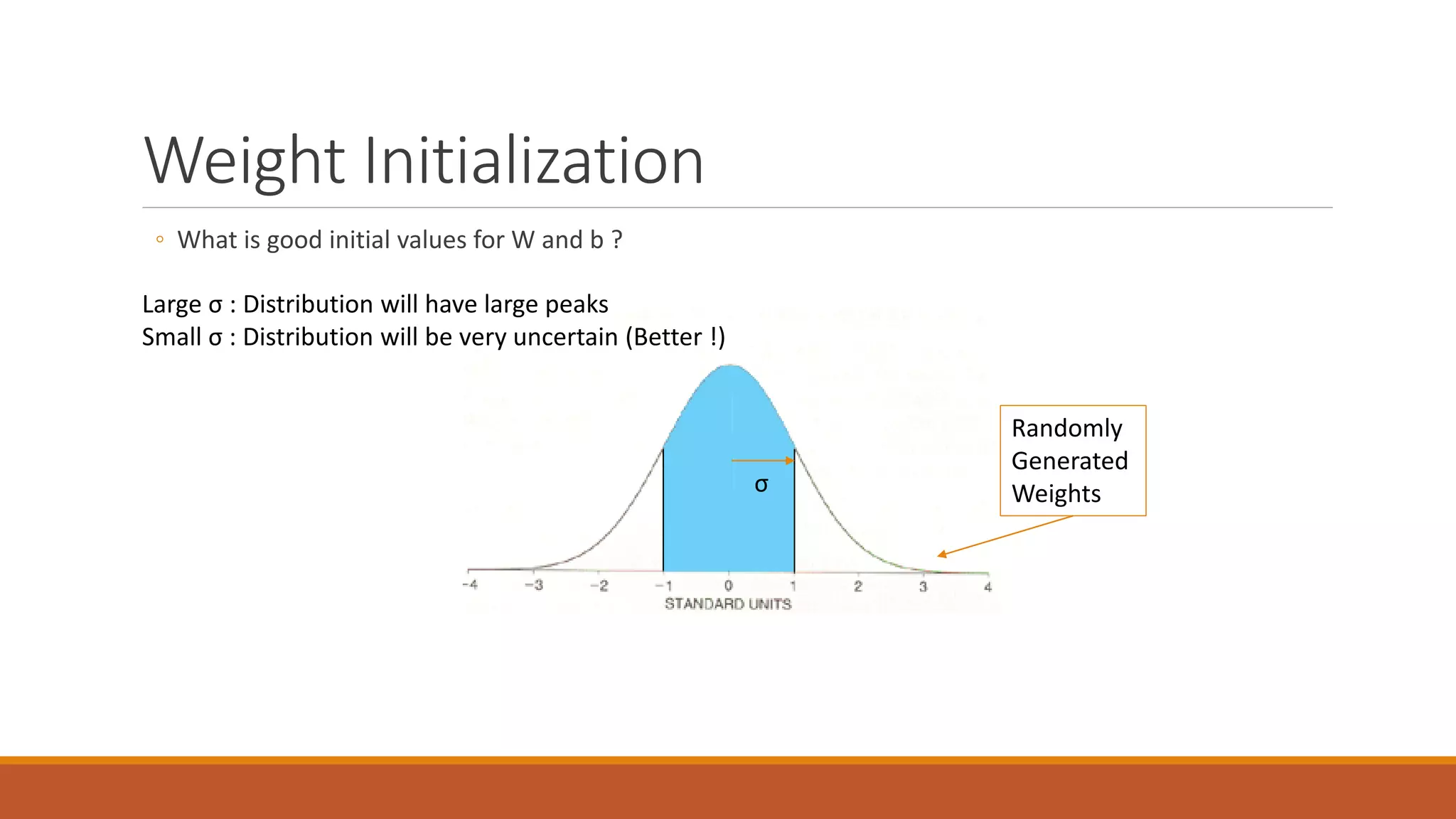 Weight Initialization
◦ What is good initial values for W and b ?
Randomly
Generated
Weightsσ
Large σ : Distribution will have large peaks
Small σ : Distribution will be very uncertain (Better !)
 