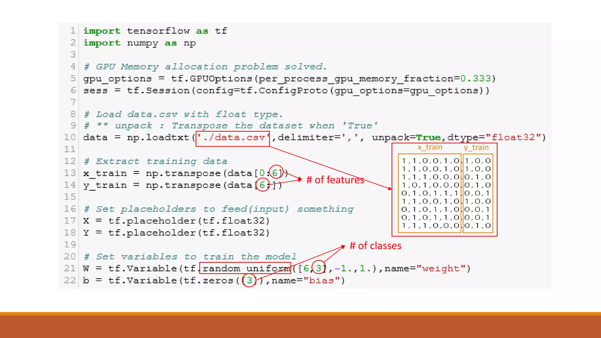 # of features
# of classes
x_train y_train
 