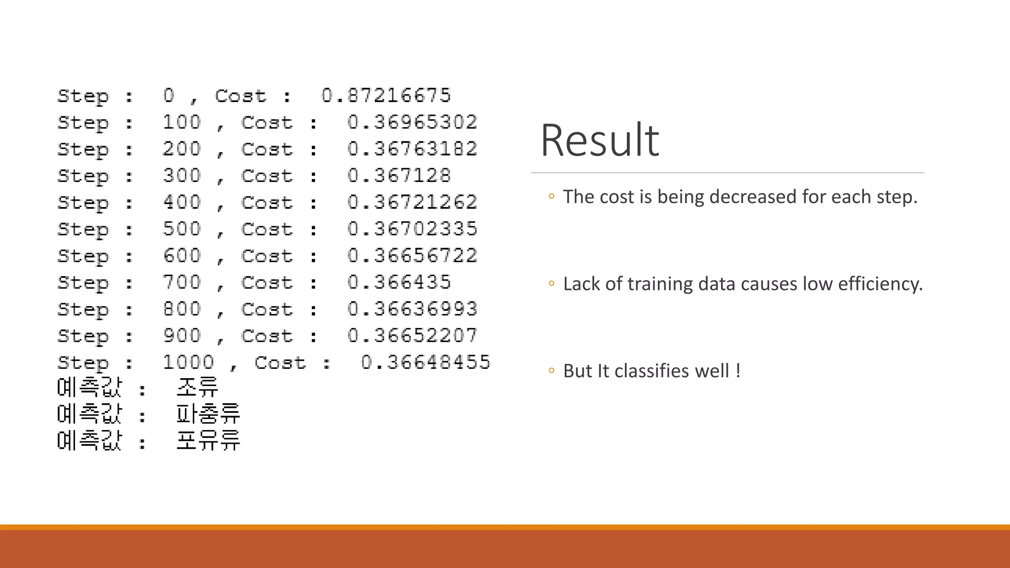 Result
◦ The cost is being decreased for each step.
◦ Lack of training data causes low efficiency.
◦ But It classifies well !
 