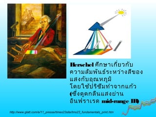 http://www.glatt.com/e/11_presse/times23site/tms23_fundamentals_print.htm
Herschel ศึกษาเกี่ยวกับ
ความสัมพันธ์ระหว่างสีของ
แสงกับอุณหภูมิ
โดยใช้ปริซึมทำาจากแก้ว
(ซึ่งดูดกลืนแสงย่าน
อินฟราเรด mid-range IR)
 