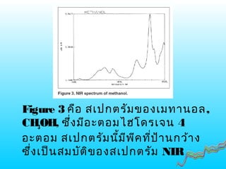 Figure 3 คือ สเปกตรัมของเมทานอล,
CH3OH, ซึ่งมีอะตอมไฮโดรเจน 4
อะตอม สเปกตรัมนี้มีพีคที่ป้านกว้าง
ซึ่งเป็นสมบัติของสเปกตรัม NIR
 