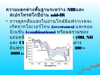 ความแตกต่างพื้นฐานระหว่างความแตกต่างพื้นฐานระหว่าง NIRNIRและและ
สเปกโทรสโกปีย่านสเปกโทรสโกปีย่าน mid-IRmid-IR
• การดูดกลืนแสงในย่านใกล้อินฟราเรดจะ
เกิดจากโอเวอร์โทน (overtones) และคอม
บิเนชัน (combinations) หรือผลรวมของ
แถบคลื่นความถี่ของการสั่นหลัก (OH, NH
และ CHฟังก์ชัน) ที่เกิดในย่านกลาง
อินฟราเรด (Mid Infrared, MIR) 400 –
4000 cm-1
 