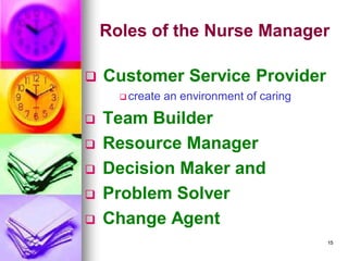Roles of the Nurse Manager
❑ Customer Service Provider
❑ create an environment of caring
❑ Team Builder
❑ Resource Manager
❑ Decision Maker and
❑ Problem Solver
❑ Change Agent
15
 