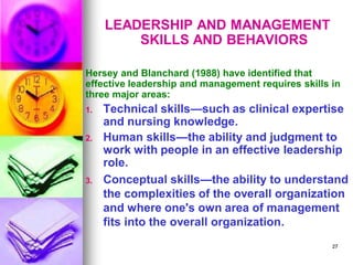 LEADERSHIP AND MANAGEMENT
SKILLS AND BEHAVIORS
Hersey and Blanchard (1988) have identified that
effective leadership and management requires skills in
three major areas:
1. Technical skills—such as clinical expertise
and nursing knowledge.
2. Human skills—the ability and judgment to
work with people in an effective leadership
role.
3. Conceptual skills—the ability to understand
the complexities of the overall organization
and where one's own area of management
fits into the overall organization.
27
 