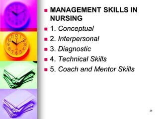◼ MANAGEMENT SKILLS IN
NURSING
◼ 1. Conceptual
◼ 2. Interpersonal
◼ 3. Diagnostic
◼ 4. Technical Skills
◼ 5. Coach and Mentor Skills
28
 