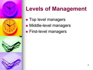 Levels of Management
◼ Top level managers
◼ Middle-level managers
◼ First-level managers
37
 