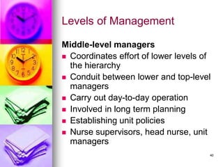 Levels of Management
Middle-level managers
◼ Coordinates effort of lower levels of
the hierarchy
◼ Conduit between lower and top-level
managers
◼ Carry out day-to-day operation
◼ Involved in long term planning
◼ Establishing unit policies
◼ Nurse supervisors, head nurse, unit
managers
40
 