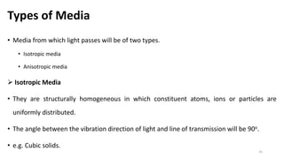 1_ Introduction to Optical Mineralogy, Light & Theories-converted.pdf