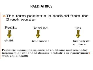 PAEDIATRICS
 