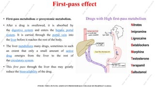 Introduction to Pharmacology-Definition, scope, Historical landmark ...