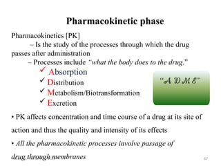 Comprehensive Overview of General Pharmacology: History, Concepts, and ...