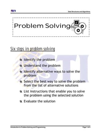 Data Structures and Algorithms




    Problem Solving


Six steps in problem solving

           @ Identify the problem

           @ Understand the problem

           @ Identify alternative ways to solve the
                 problem
           @ Select the best way to solve the problem
                 from the list of alternative solutions
           @ List instructions that enable you to solve
                 the problem using the selected solution
           @ Evaluate the solution




Introduction to Problem-Solving and Programming                      Page 1 of 4
 