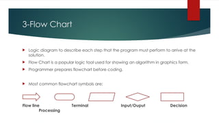 1 Introduction to Programming and flow charts | PPTX