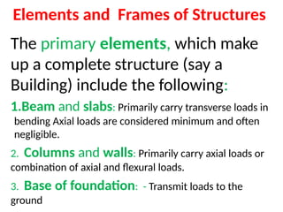 Comprehensive Design of Reinforced Concrete Structures: Principles and ...