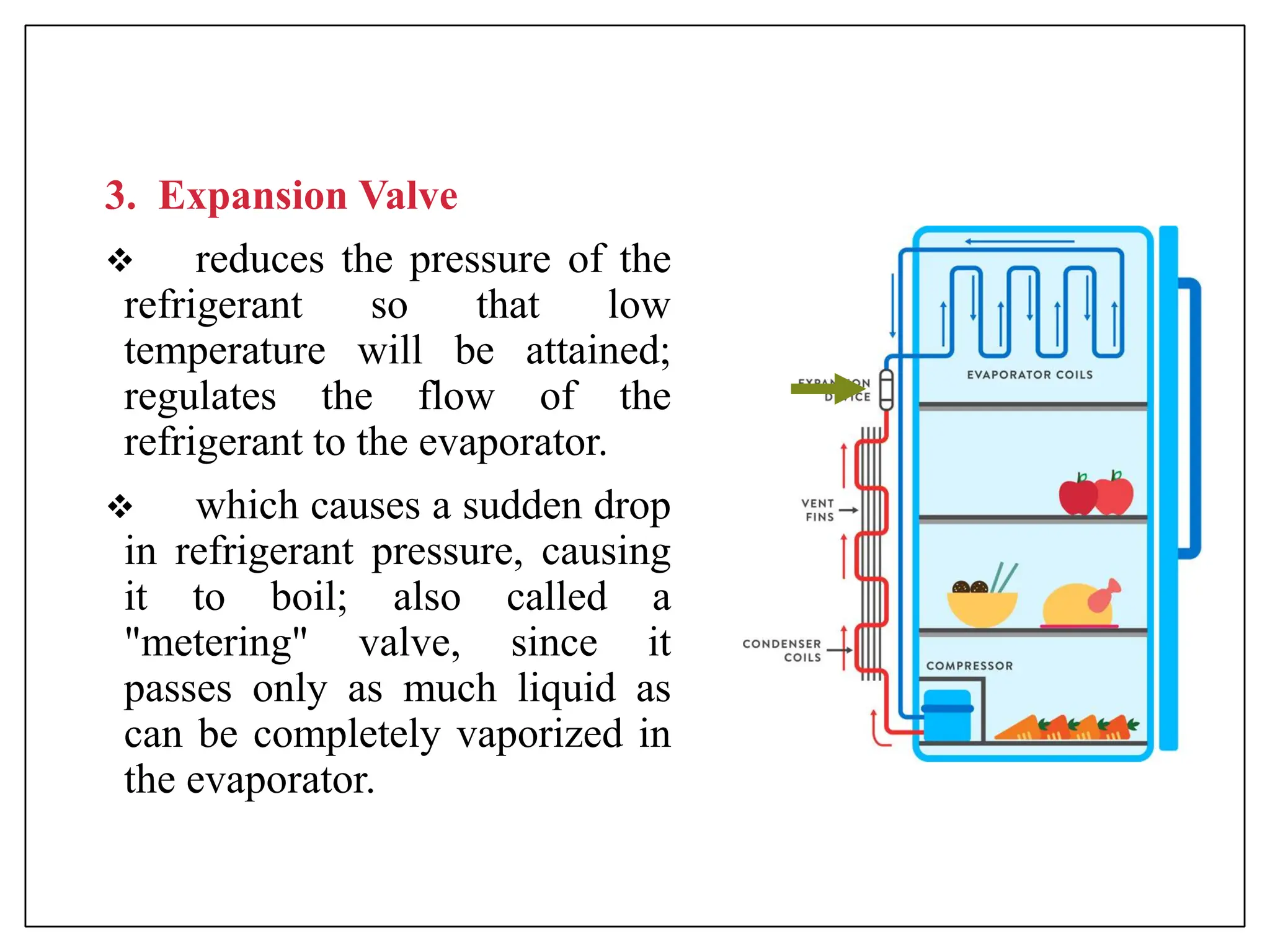 3. Expansion Valve
❖ reduces the pressure of the
refrigerant so that low
temperature will be attained;
regulates the flow of the
refrigerant to the evaporator.
❖ which causes a sudden drop
in refrigerant pressure, causing
it to boil; also called a
"metering" valve, since it
passes only as much liquid as
can be completely vaporized in
the evaporator.
 