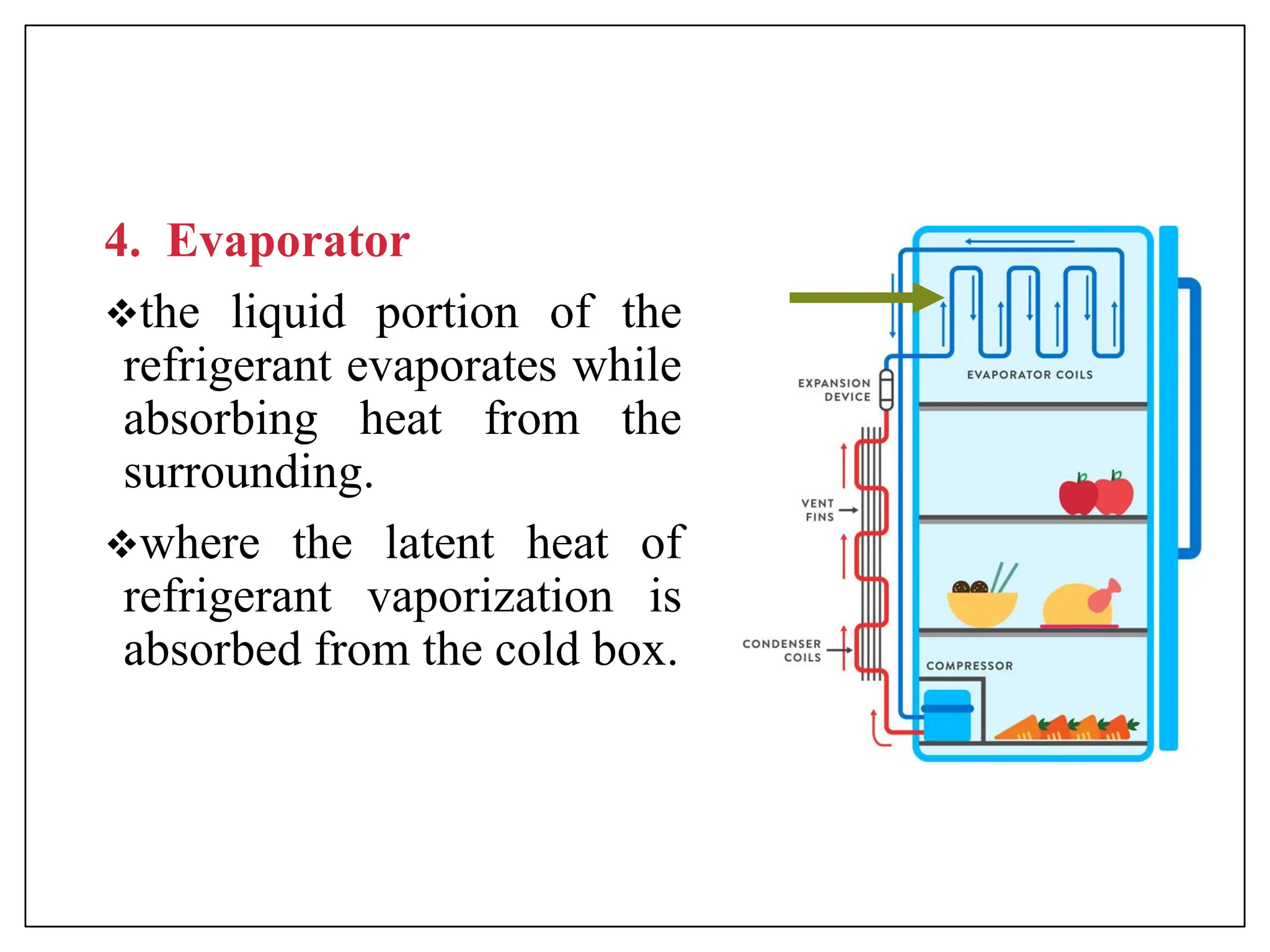 4. Evaporator
❖the liquid portion of the
refrigerant evaporates while
absorbing heat from the
surrounding.
❖where the latent heat of
refrigerant vaporization is
absorbed from the cold box.
 