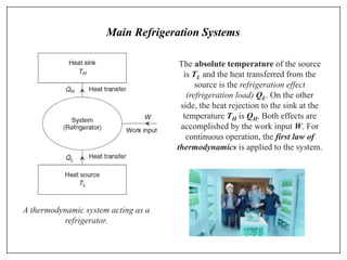 Main Refrigeration Systems
A thermodynamic system acting as a
refrigerator.
The absolute temperature of the source
is TL and the heat transferred from the
source is the refrigeration effect
(refrigeration load) QL. On the other
side, the heat rejection to the sink at the
temperature TH is QH. Both effects are
accomplished by the work input W. For
continuous operation, the first law of
thermodynamics is applied to the system.
 