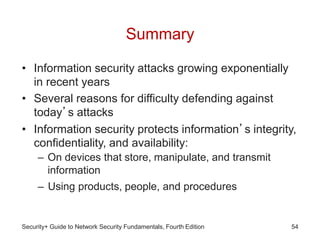 1_Introduction to security.pptx