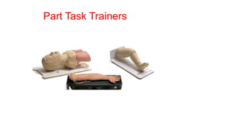 Task Trainer 1_Introduction to Simulation and its components INC Jas Mam.pptx FOR ...