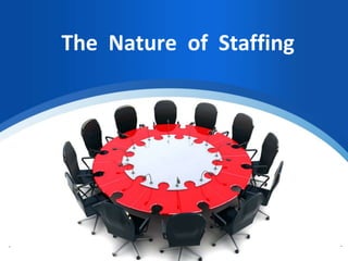 The Nature of Staffing
. .
 