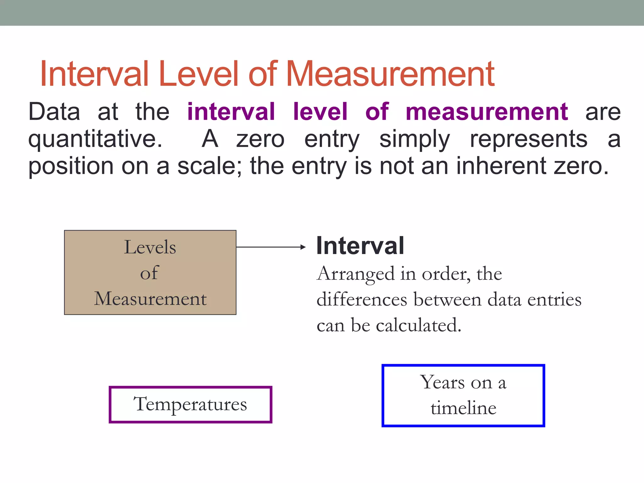 Interval Level of Measurement
Data at the interval level of measurement are
quantitative. A zero entry simply represents a
position on a scale; the entry is not an inherent zero.
Levels
of
Measurement
Arranged in order, the
differences between data entries
can be calculated.
Temperatures
Years on a
timeline
Interval
 