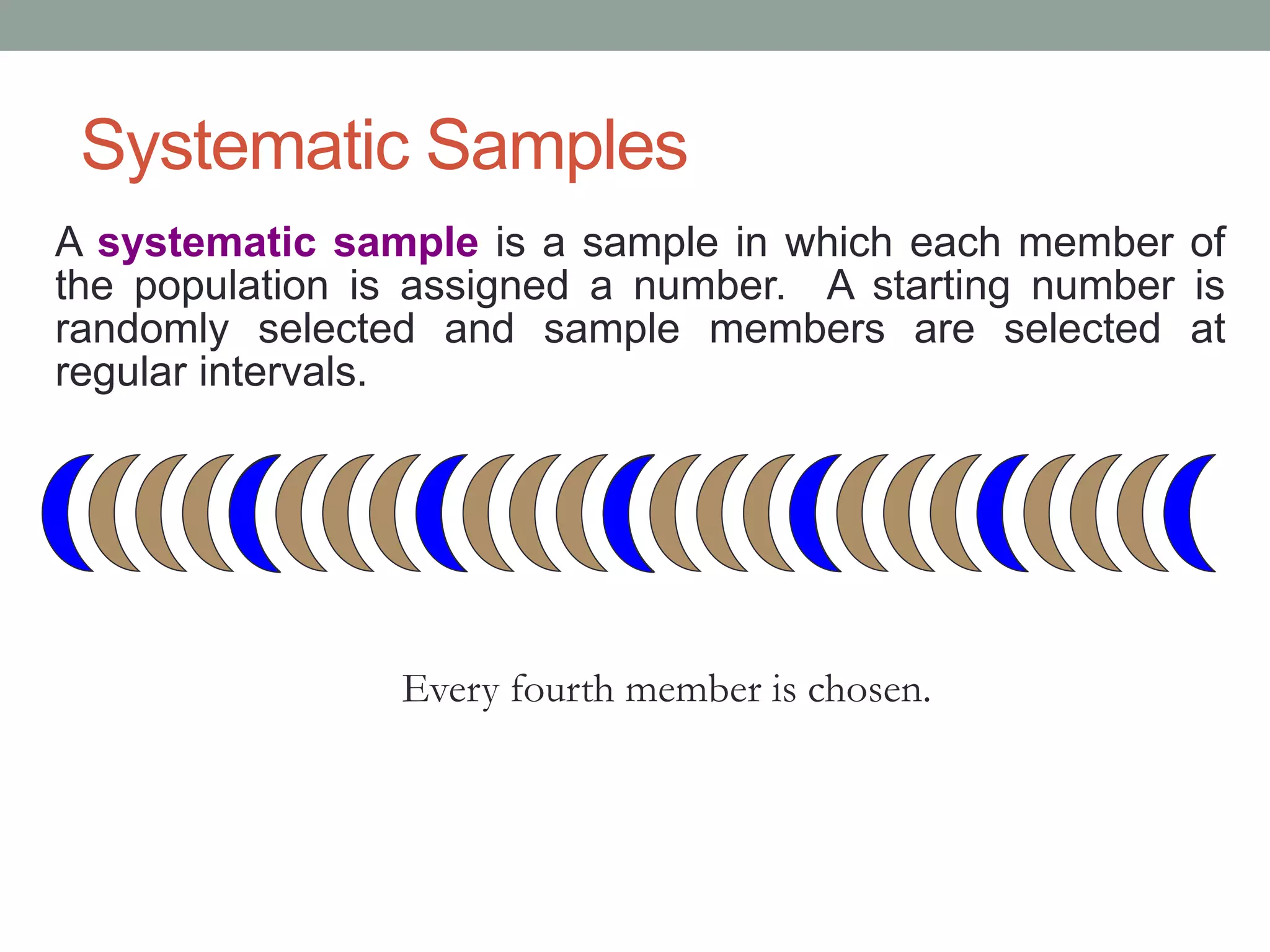 Systematic Samples
A systematic sample is a sample in which each member of
the population is assigned a number. A starting number is
randomly selected and sample members are selected at
regular intervals.
Every fourth member is chosen.
 