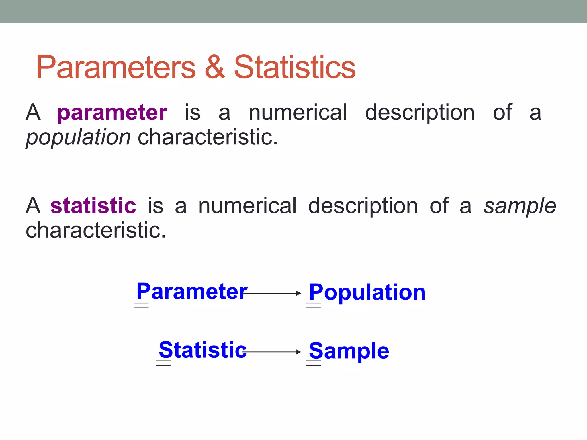 Parameters & Statistics
A parameter is a numerical description of a
population characteristic.
A statistic is a numerical description of a sample
characteristic.
Parameter Population
Statistic Sample
 