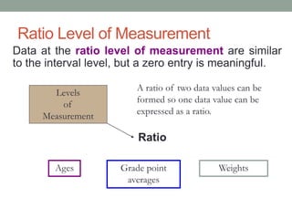 Ratio Level of Measurement
Data at the ratio level of measurement are similar
to the interval level, but a zero entry is meaningful.
Levels
of
Measurement
A ratio of two data values can be
formed so one data value can be
expressed as a ratio.
Ages Grade point
averages
Ratio
Weights
 