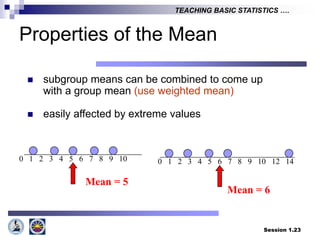 Session 1.23
TEACHING BASIC STATISTICS ….
Properties of the Mean
 subgroup means can be combined to come up
with a group mean (use weighted mean)
 easily affected by extreme values
0 1 2 3 4 5 6 7 8 9 10 0 1 2 3 4 5 6 7 8 9 10 12 14
Mean = 5
Mean = 6
 