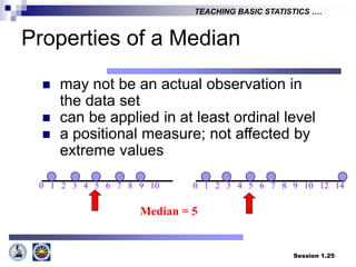 Session 1.25
TEACHING BASIC STATISTICS ….
Properties of a Median
 may not be an actual observation in
the data set
 can be applied in at least ordinal level
 a positional measure; not affected by
extreme values
0 1 2 3 4 5 6 7 8 9 10 0 1 2 3 4 5 6 7 8 9 10 12 14
Median = 5
 