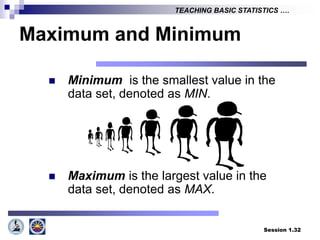 Session 1.32
TEACHING BASIC STATISTICS ….
Maximum and Minimum
 Minimum is the smallest value in the
data set, denoted as MIN.
 Maximum is the largest value in the
data set, denoted as MAX.
 