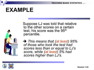 Session 1.34
TEACHING BASIC STATISTICS ….
EXAMPLE
Suppose LJ was told that relative
to the other scores on a certain
test, his score was the 95th
percentile.
 This means that (at least) 95%
of those who took the test had
scores less than or equal to LJ’s
score, while (at least) 5% had
scores higher than LJ’s.
 
