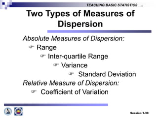 Session 1.39
TEACHING BASIC STATISTICS ….
Two Types of Measures of
Dispersion
Absolute Measures of Dispersion:
 Range
 Inter-quartile Range
 Variance
 Standard Deviation
Relative Measure of Dispersion:
 Coefficient of Variation
 