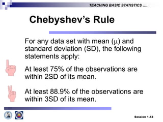 Session 1.53
TEACHING BASIC STATISTICS ….
For any data set with mean () and
standard deviation (SD), the following
statements apply:
At least 75% of the observations are
within 2SD of its mean.
At least 88.9% of the observations are
within 3SD of its mean.
Chebyshev’s Rule
 