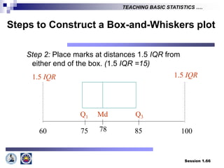 Session 1.66
TEACHING BASIC STATISTICS ….
Step 2: Place marks at distances 1.5 IQR from
either end of the box. (1.5 IQR =15)
100
Q1 Q3
Md
75 78 85
60
1.5 IQR 1.5 IQR
Steps to Construct a Box-and-Whiskers plot
 