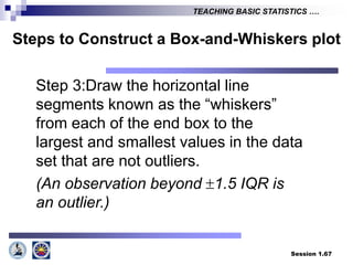 Session 1.67
TEACHING BASIC STATISTICS ….
Step 3:Draw the horizontal line
segments known as the “whiskers”
from each of the end box to the
largest and smallest values in the data
set that are not outliers.
(An observation beyond 1.5 IQR is
an outlier.)
Steps to Construct a Box-and-Whiskers plot
 