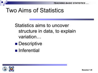 Session 1.8
TEACHING BASIC STATISTICS ….
Two Aims of Statistics
Statistics aims to uncover
structure in data, to explain
variation…
 Descriptive
 Inferential
 