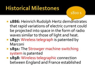 Historical Milestones1886: Heinrich Rudolph Hertz demonstrates that rapid variations of electric current could be projected into space in the form of radio waves similar to those of light and heat.1897: Wireless telegraph is patented by Marconi1891: The Strowger machine-switching system is patented1898: Wireless telegraphic connection between England and France established1800 s