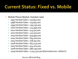 Current Status: Fixed vs. MobileMobile Phone Market: Handset sales1997 Handset Sales = 107,840,0001998 Handset Sales = 175,650,0001999 Handset Sales = 295,150,0002000 Handset Sales = 414,990,0002001 Handset Sales = 413,310,0002002 Handset Sales = 427,370,0002003 Handset Sales = 519,990,0002004 Handset Sales = 674,000,0002005 Handset Sales = 778,750,0002006 Handset Sales = 847,240,0002007 Handset Sales = 914,020,0002008 Handset Sales = 980,290,0002009 Handset Sales = 1,041,520,000 (Estimated over 1 billion!!)Source: GB Guide Blog 