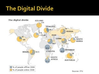 The Digital Divide