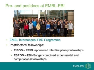 Pre- and postdocs at EMBL-EBI




• EMBL International PhD Programme
• Postdoctoral fellowships:
   • EIPOD – EMBL-sponsored interdisciplinary fellowships
   • ESPOD – EBI–Sanger combined experimental and
     computational fellowships

                                                 EMBL-EBI
 