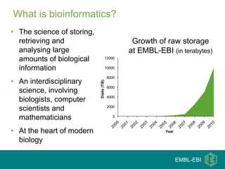 What is bioinformatics?
• The science of storing,
  retrieving and                                  Growth of raw storage
  analysing large                                at EMBL-EBI (in terabytes)
  amounts of biological                  12000

  information                            10000

                                          8000
• An interdisciplinary

                            Disks (TB)
                                          6000
  science, involving
                                          4000
  biologists, computer
  scientists and                          2000


  mathematicians                             0



• At the heart of modern                                    Year

  biology

                                                                   EMBL-EBI
 