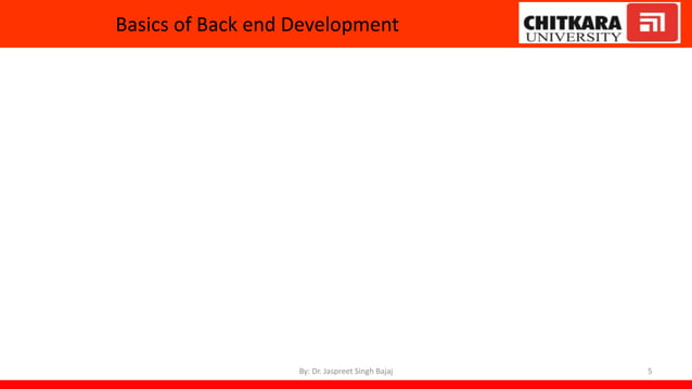 Introduction to Web Development and basics of HTML, CSS and javascript ...