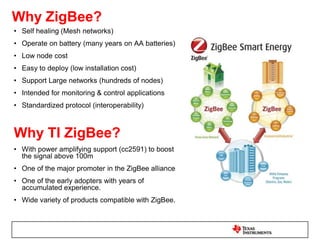 Why Wi-Fi?Connect electronic devices to each other, to the Internet, and to wired networks – quickly and securelyMost prominent wireless connectivity technology for computers and internet Real-world performance similar to wired networksHigh data rates (>20Mbps throughput)Over 2.5B Wi-Fi units deployed in the market today; ~1 billion units/year projected starting in 2011Why TI Wi-Fi?Wi-Fi + Bluetooth in a single-chip with best-in-class coexistenceBring multi-radios to battery powered applicationsHighly integrated, fully certified modules available to reduce cost and time to marketPlatforms offered that integrate system hardware and software