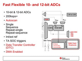 No accumulator bottleneckLow PowerIndustry’s Lowest Power