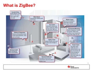 Communication Example 